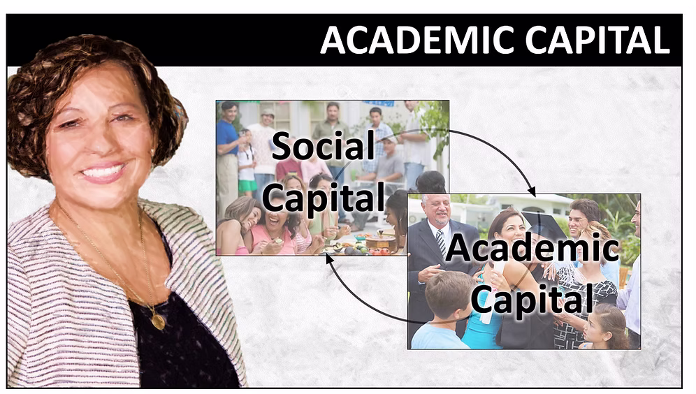 Converting Social Capital into Academic Capital